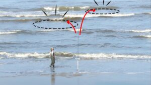 Estude sobre a nuances da pescaria esportiva de praia para não frustrar suas expectativas